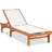 Brickfield 79" Long Reclining Eucalyptus Single Chaise