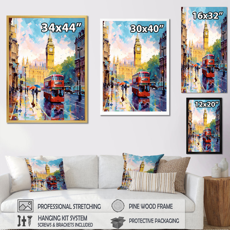 Vintage London UK Scenery - Cityscapes, impression d'art mural, H 32 po x l 16 po x P 1 po, Toile tendue