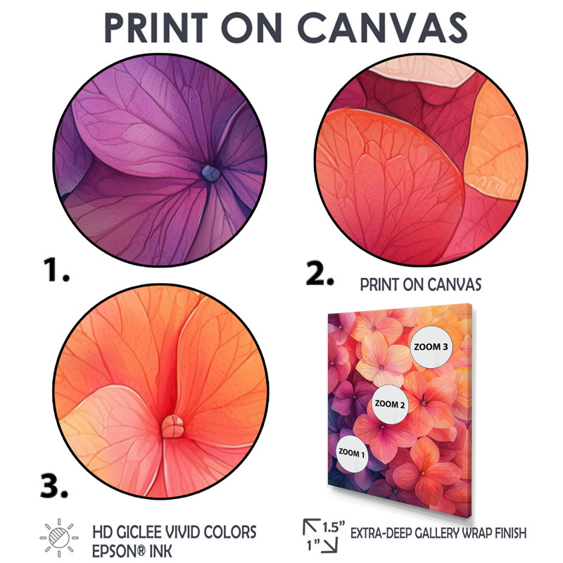Hydrangeas In The Sunset Glow II - Art mural floral, H 40 po x l 30 po, Argent argent