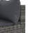 Ebern Designs Patio Lounge Set With Cushions Poly Rattan-1108402876-1108402864-1118008482