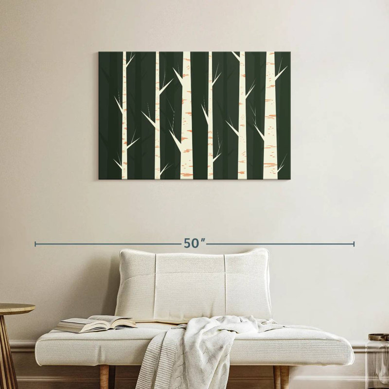 Minimal Branches