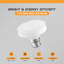 Bayonet LED Bulb, T75 R50 Reflector 12W (100W Equivalent) Cool White 6400K Non-Dimmbale 1200lm,B22 Flat SES LED Spotlight Bright Bulb Wide Angle Home Decoration Pack of 6