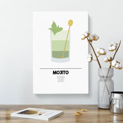 Mojito Cocktail - Wrapped Canvas