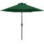 Parasol Cutts Market-1252935279-1331973315