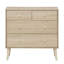 Commode 4 tiroirs Maldanado-1851620925