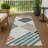 Machine Washable Indoor/Outdoor Adalaide ACN2339 Geometric Rug-1791530027
