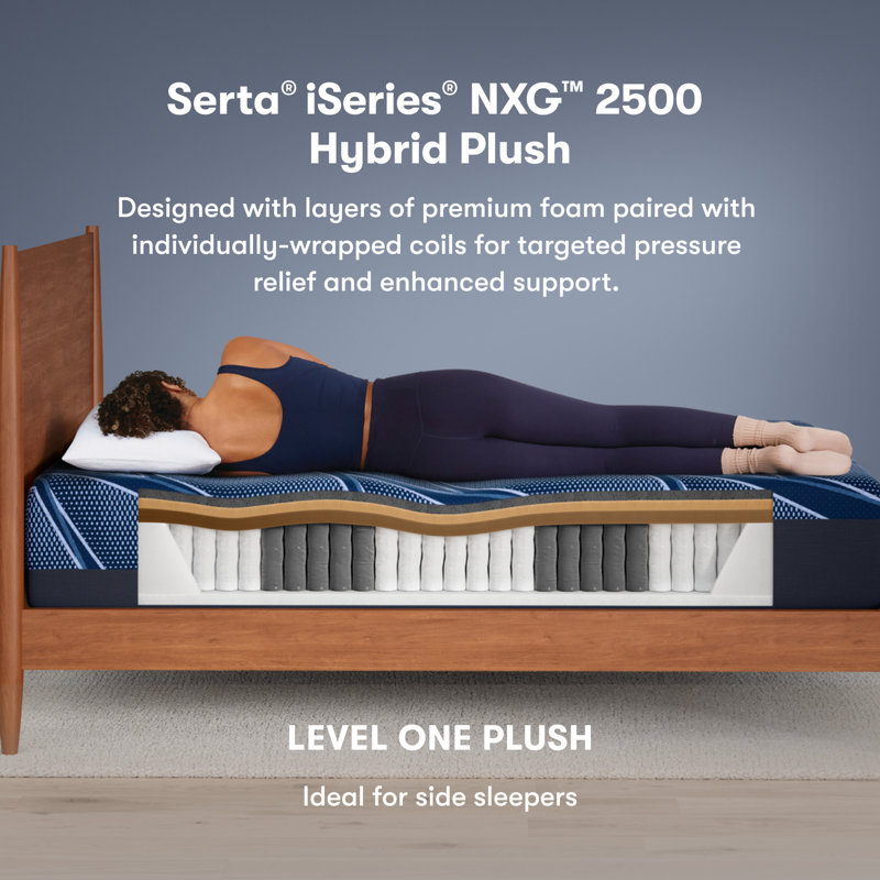iSeries NXG 2500 12.5" Hybrid Plush Mattress
