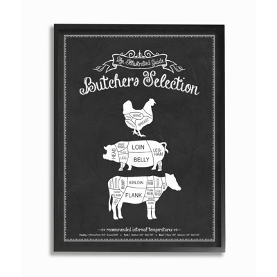 " Butcher's Selection Poultry Pork Beef " by Lettered And Lined