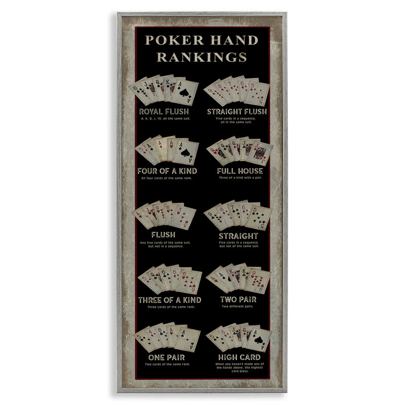 Tirage au sort de poker à main levée, gris, estampe numérique par Cindy Jacobs, H 10 po x l 24 po