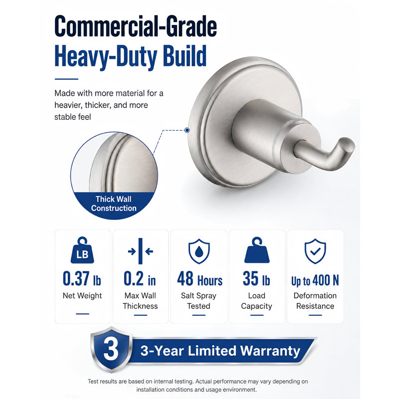 Bathroom Hardware Set, Brushed Nickel