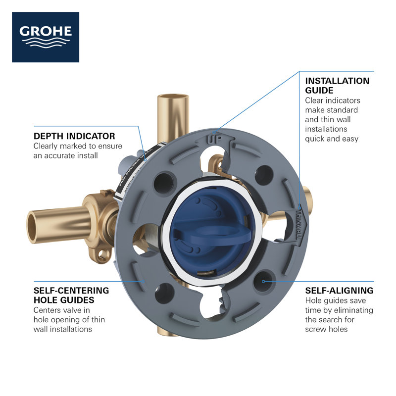 Grohsafe™ 3.0 Pressure Balance Valve