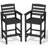 Dalson Plastic Adirondack Bar Stool-1465884137
