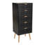 Aapeli Standard Accent Chest