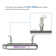 Ampoule UV de remplacement ultraviolette
