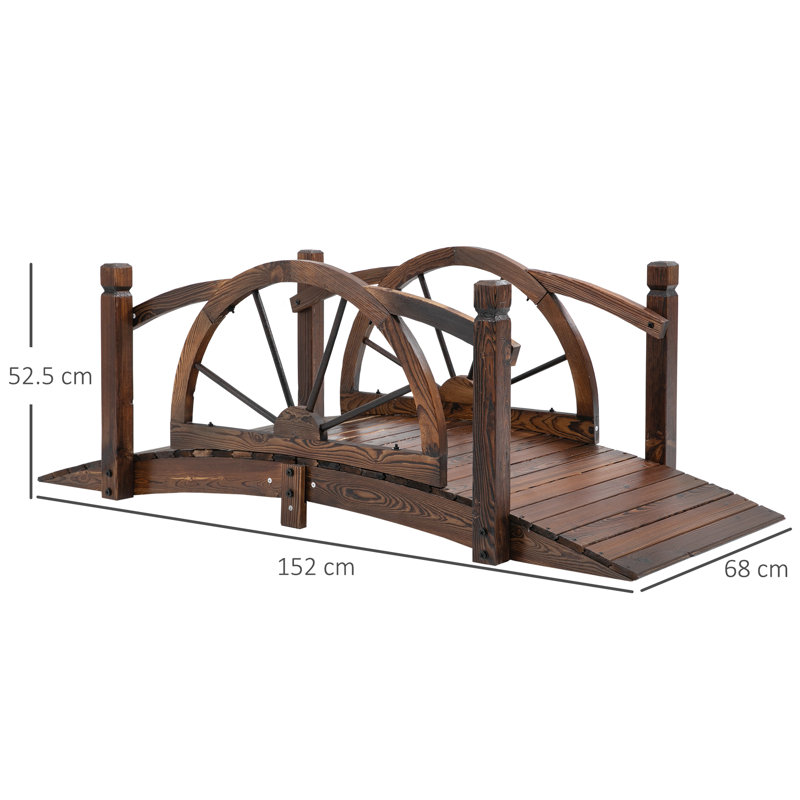 Kennemer Weather Resistant Wood