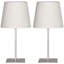 Ensemble de lampe de table 18,8 po-1039506439