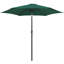 Parasol de patio 10 pi avec bouton poussoir et manivelle Spirica-2083876233