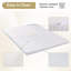 Surmatelas en mousse viscoélastique gélifiée 4 po-1373922375
