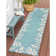 Bellavia Hand Tufted Floral Indoor/Outdoor Rug