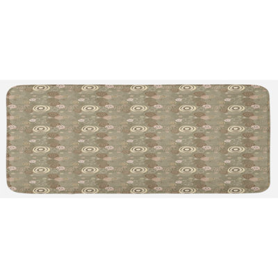Tapis de cuisine