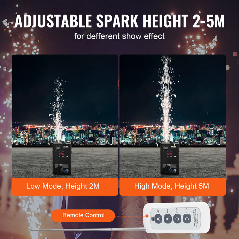 Projection & Strobe Lights