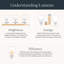 Éclairage pour salle de bain 2 lumières 12,5 po avec verre transparent 12,5 po-108201993
