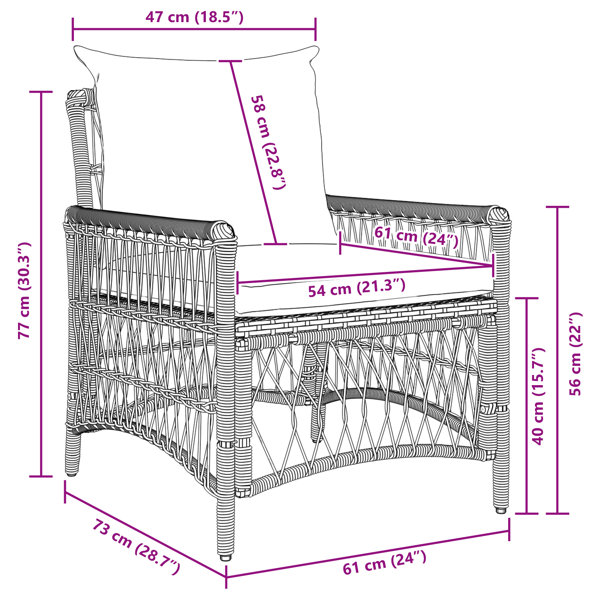 Dimensions du produit