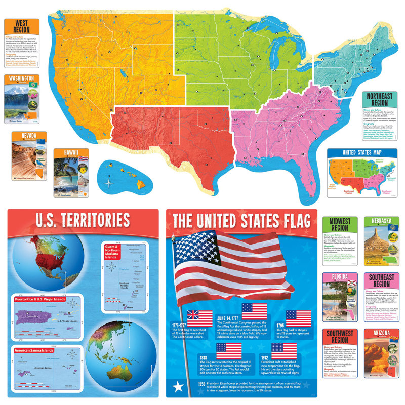Exploration des États-Unis et des Continents