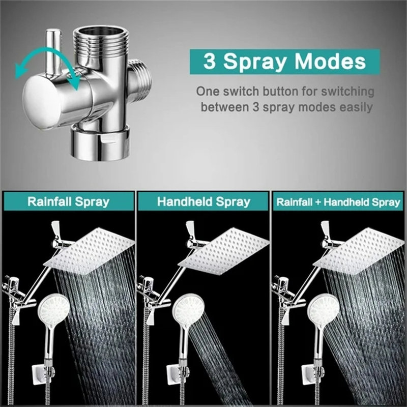 Rain Dual Shower Head 1.75 GPM GPM