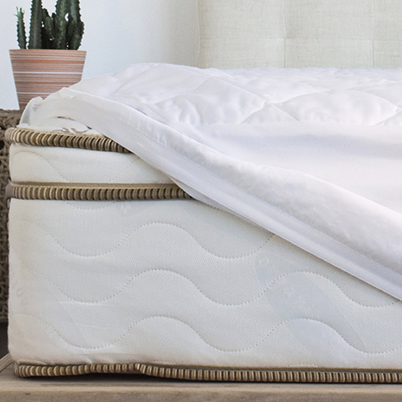 Surmatelas en polyester 6 po, Jumeau