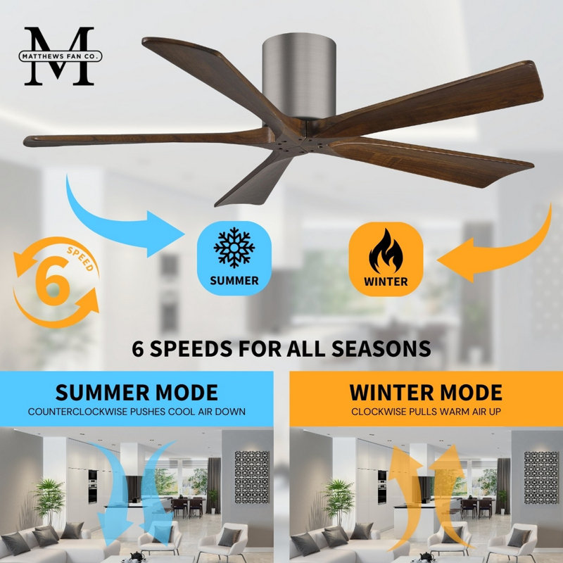 60" Irene 5-Blade Hugger Ceiling Fan with Wall Remote, Brushed Pewter, 42", Walnut Tone