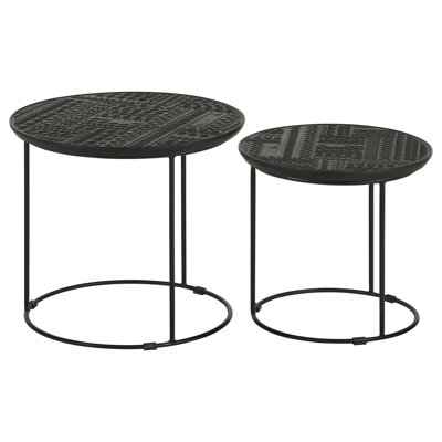 Matte Black 2-Piece Nesting Table