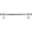 Ormonde Bar Pull-59774490-105886636