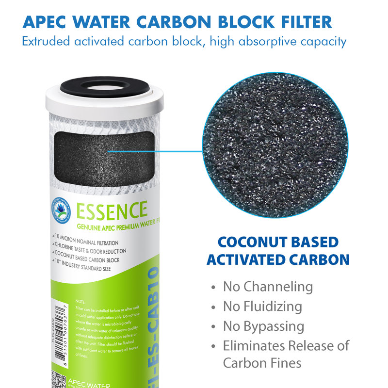 Filtre de remplacement d’eau sous lavabo apec