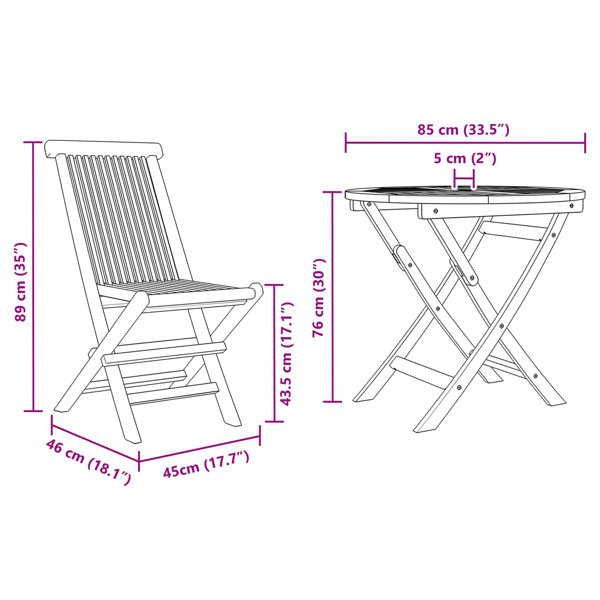 Dimensions du produit