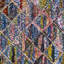 Hammd Hand-Tufted Cotton Blue/Pink/Yellow Area Rug-708376856