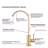 MAXWELL Kitchen Faucet-50683217