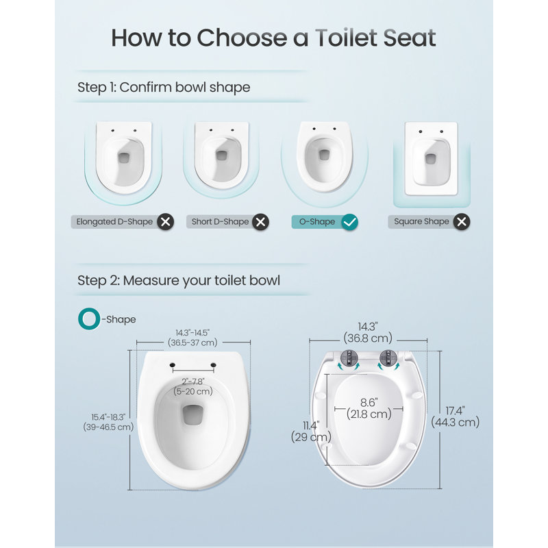 Toilet Seat,Quick-Release, Easy To Install