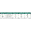 Tapis moderne lavable abstrait-117445403