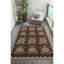 Power Loom Polypropylene Black Rug