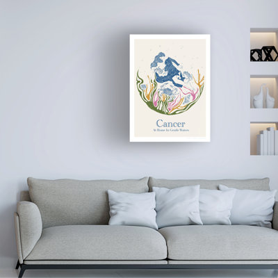 Art sur toile "ologicologic ",ologic