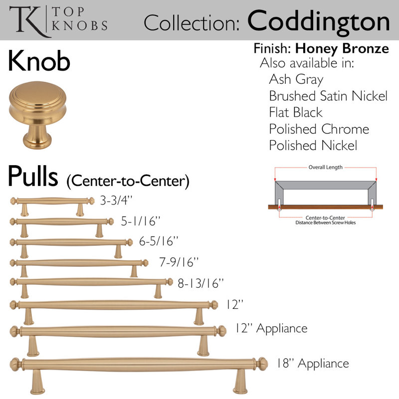 Coddington 18" Center To Center Appliance Pull, Honey Bronze, 18" Center To Center