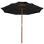 Troutville 270cm Market Parasol-1503001726