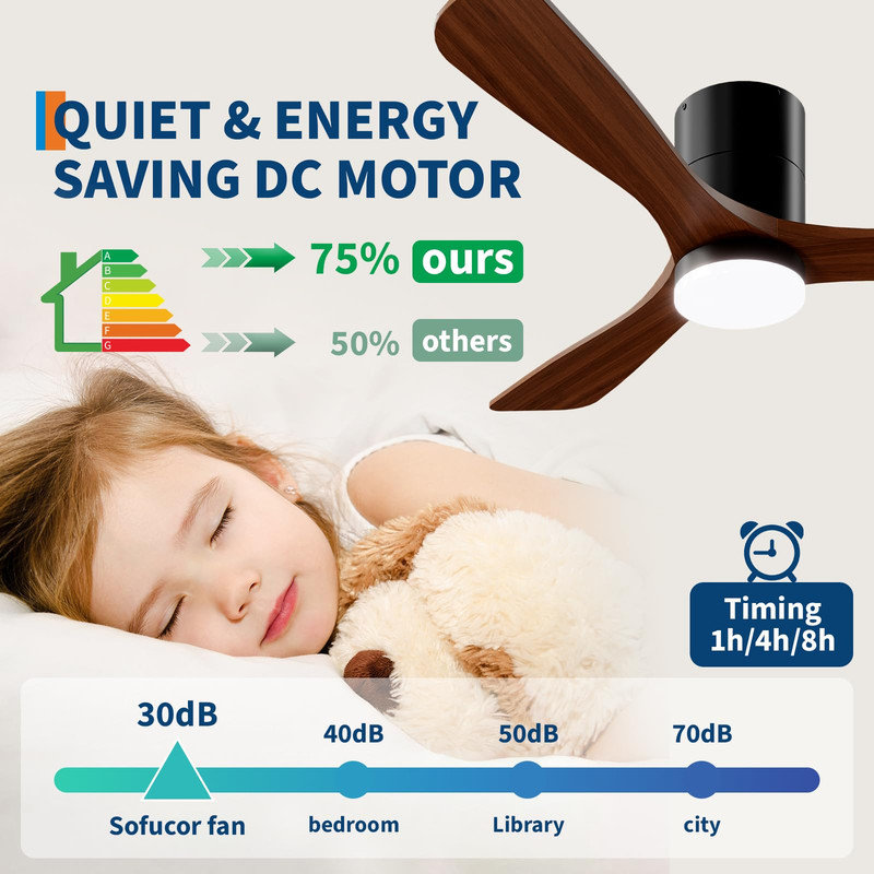 52" Low Profile Flush Mount Ceiling Fan, Solid Wood Blades, Dimmable LED & Remote Control for Bedroom