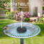 Tubbs Resin Fountain Birdbath-1670008742