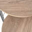 Himelman Sled Nest Of Tables