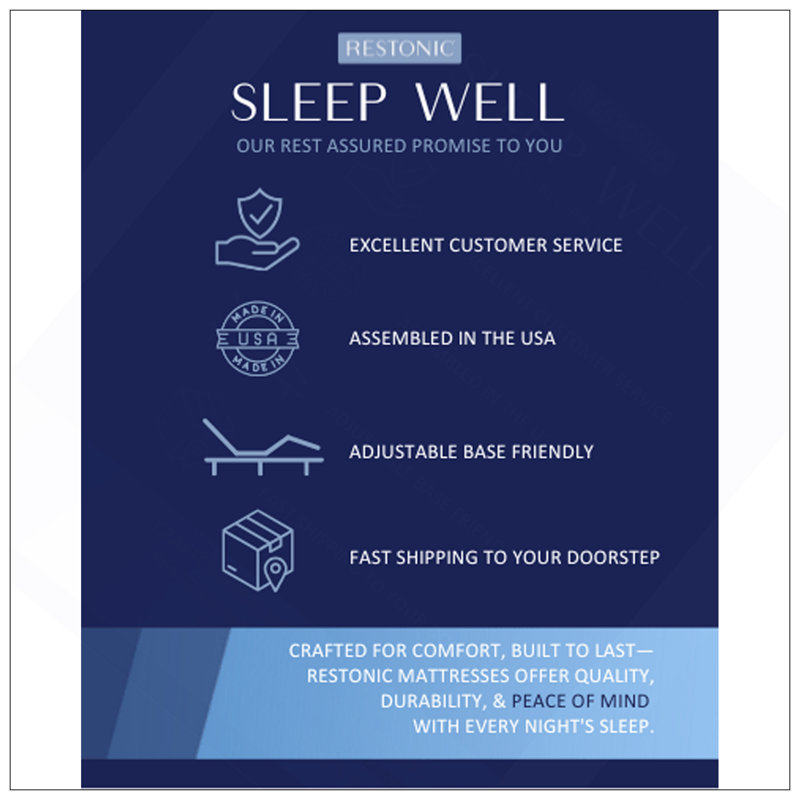 Restonic Comfort Care Hybrid Restful Nights Plush, Très grand californien