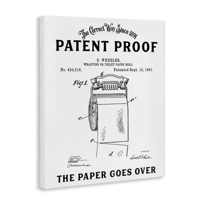 Le papier hygiénique va au-dessus de la toile, par lettré et doublé