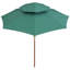 Troutville 270cm Market Parasol-1503001727