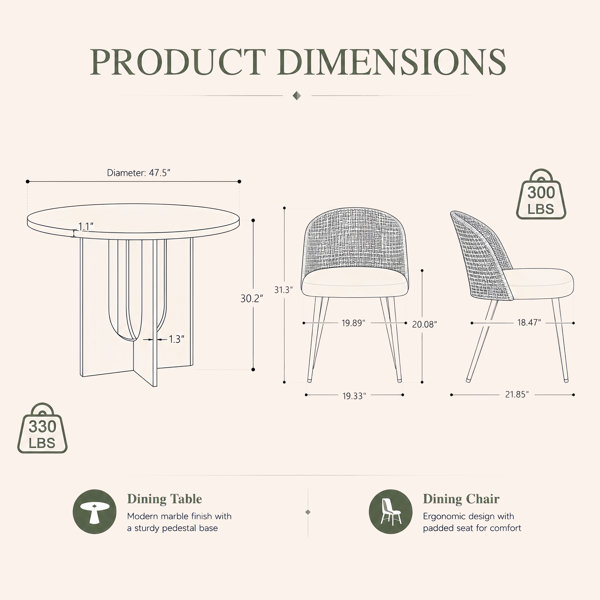Dimensions du produit